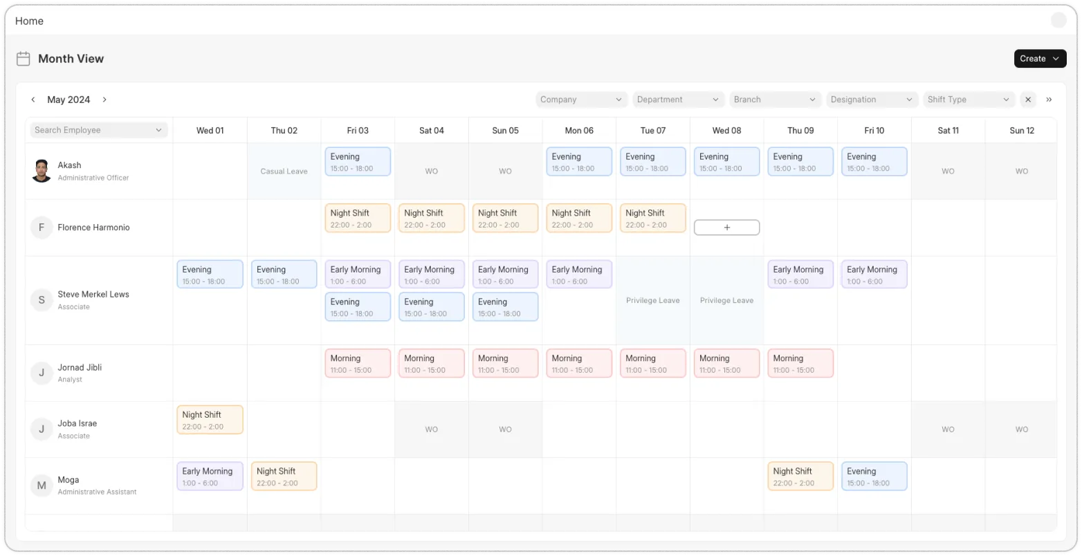 Shifts & Attendance