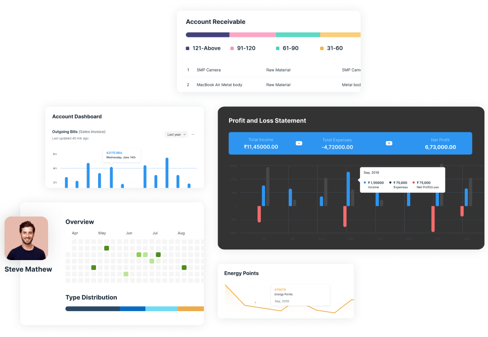 Dashboard Image